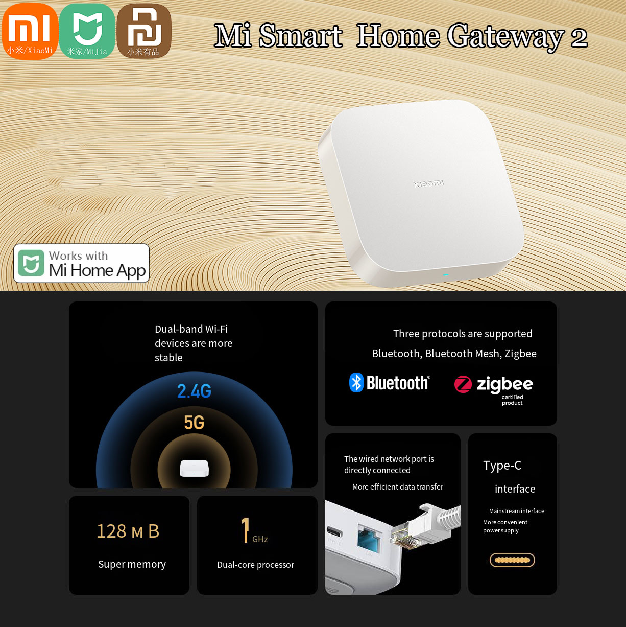 Xiaomi Hub Mijia Hub - Xiaomi Mijia-Hub de casa inteligente, puerta