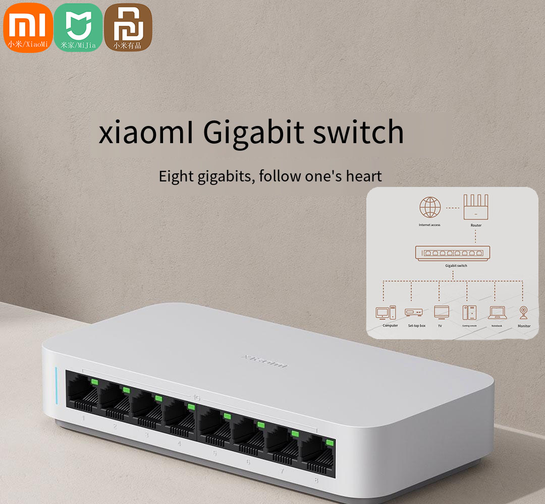 Xiaomi Mi 8 puertos RJ45 Gigab - Xiaomi Hub Mijia Hub reseña y precio