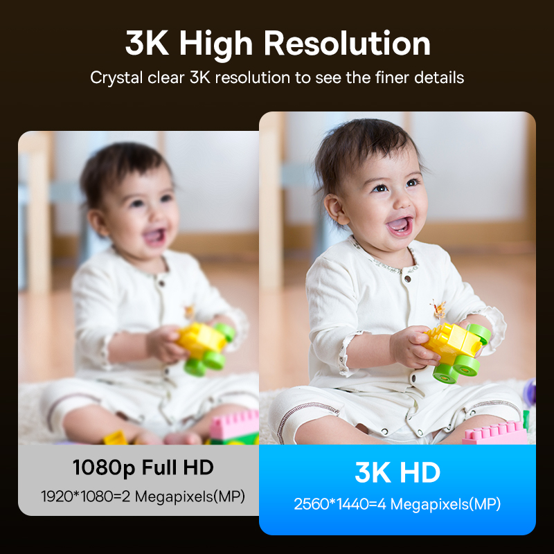 Cámara IP Baseus de 4MP, cámar - Eufy Camera E220 reseña y precio