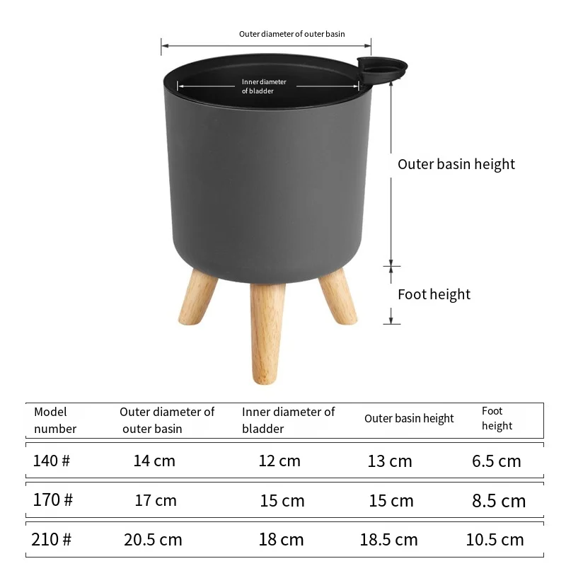 Maceta de autorriego, maceta b - Aloe Vera Pot reseña y precio