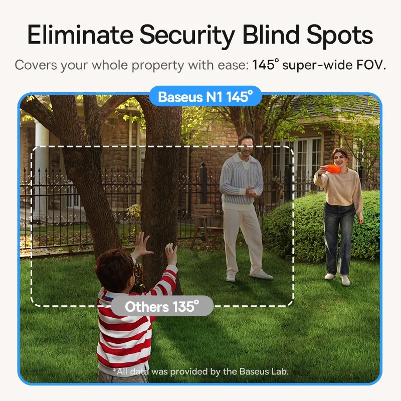 Baseus Protección de seguridad - Eufy Camera E220 reseña y precio